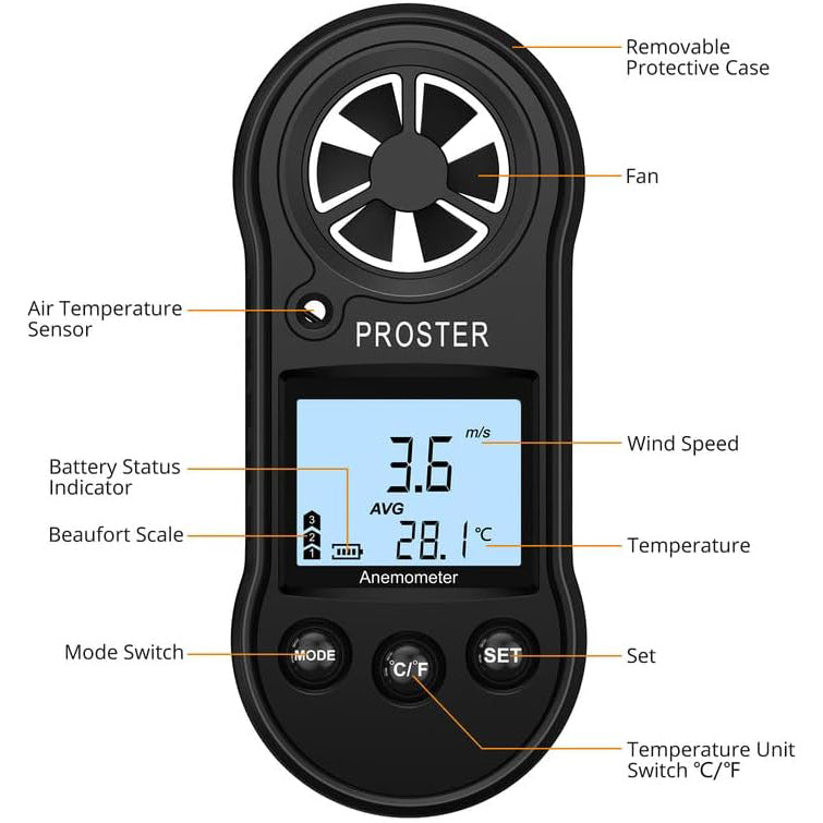 Handheld Air Speed, Temperature, Humidity & Light Meter
