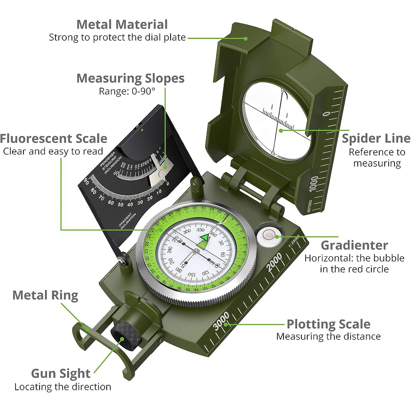 Proster IP65 Hiking Compass with Sighting Clinometer Professional Military Compass ArmyGreen