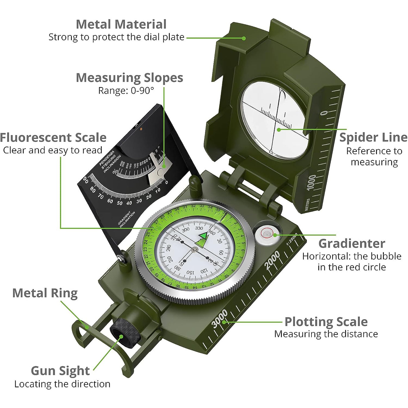 Proster IP65 Hiking Compass with Sighting Clinometer Professional Military Compass Camouflage
