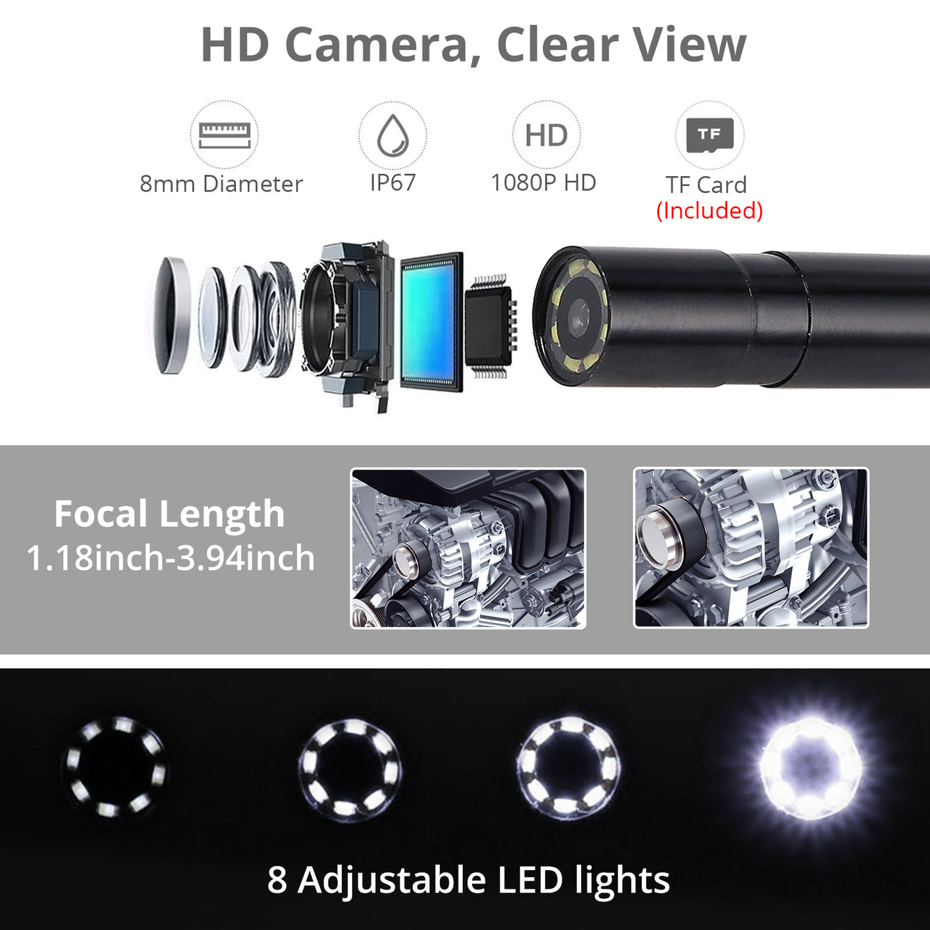 Proster Industrial Endoscope 5m Flexible cord
