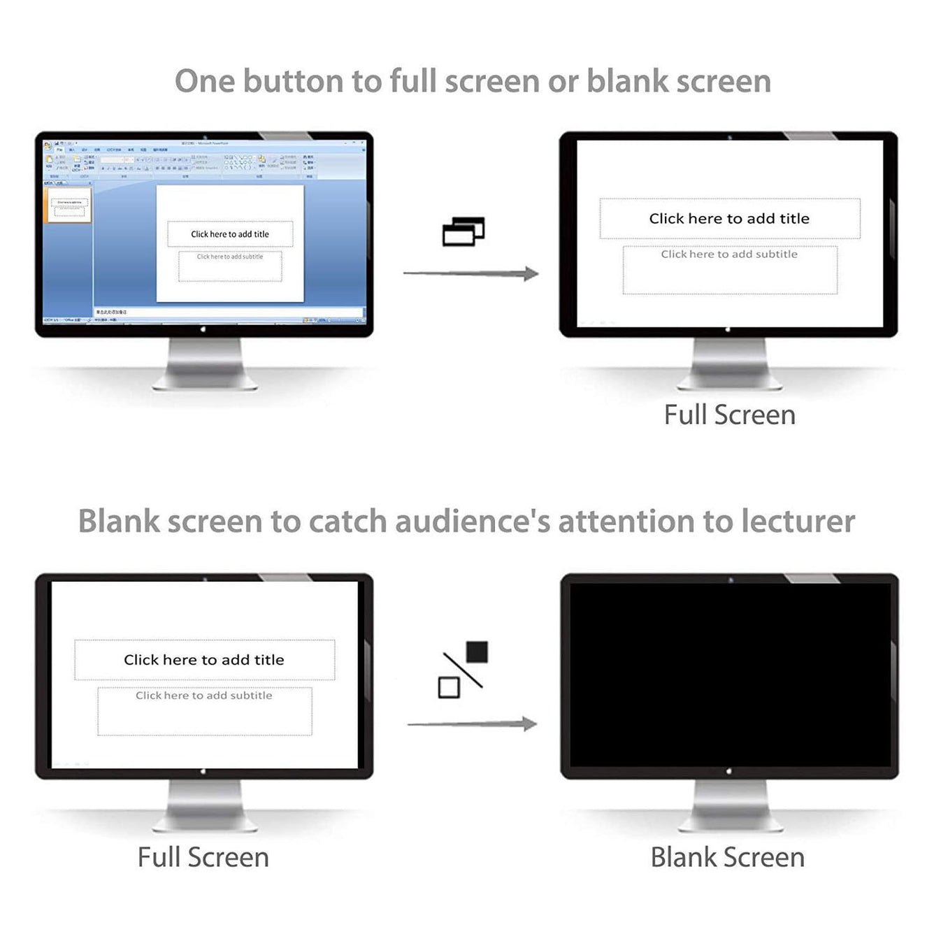 Proster Wireless Presenter 2.4GHz Wireless USB PowerPoint PPT Presenter Remote Control