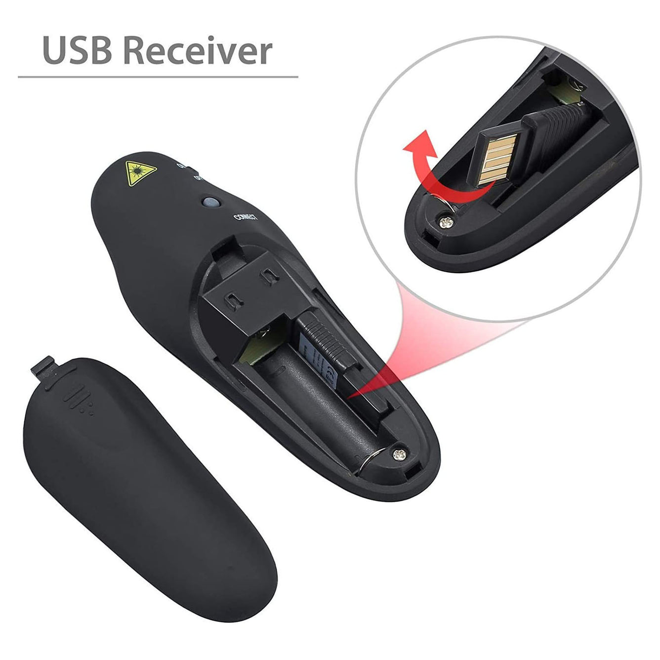 Proster Wireless Presenter 2.4GHz Wireless USB PowerPoint PPT Presenter Remote Control