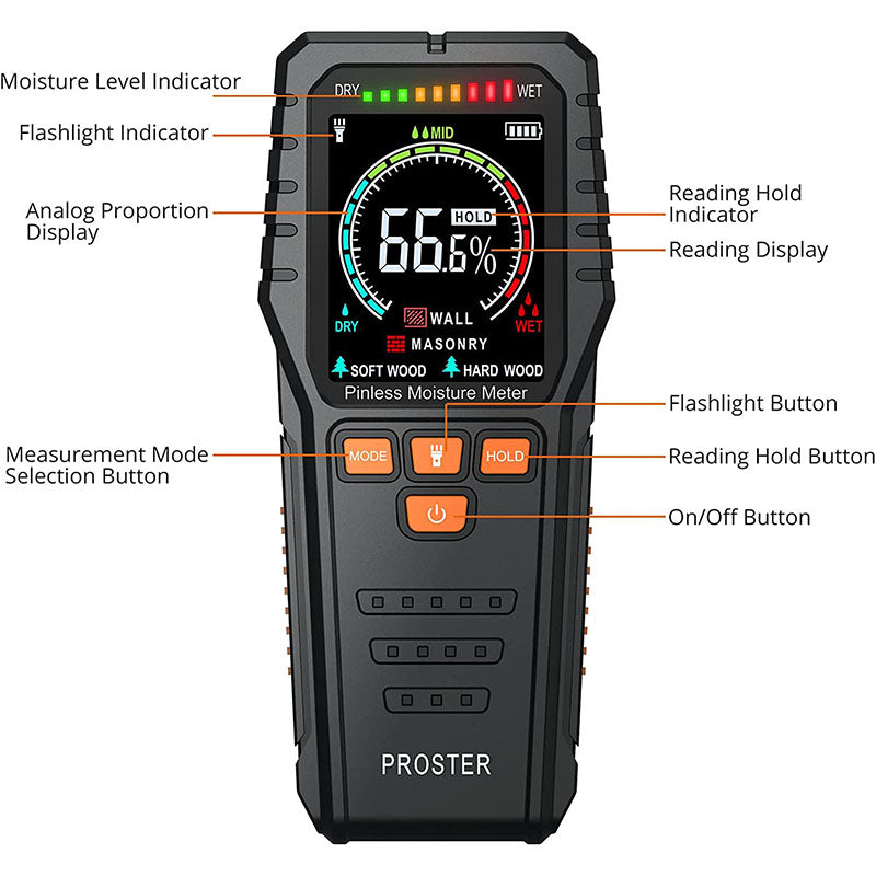 Proster Pinless Moisture Meters with Backlit LCD Screen Non-Invasive