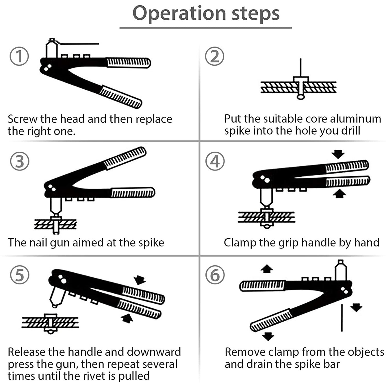 Proster Heavy Duty Rivet Gun Set with 200 Rivets