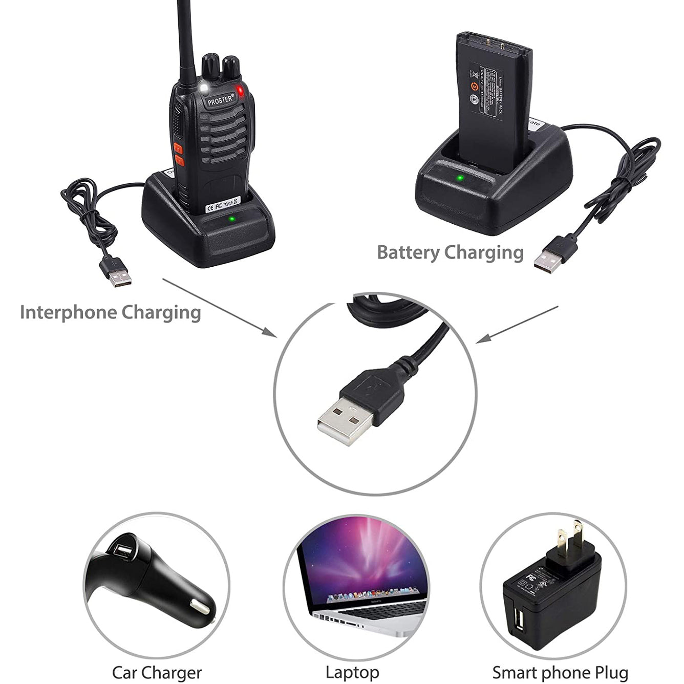 Proster Walkie Talkies 16 Channels with Voice Prompt Rechargeable Walky Talky 1 PCS