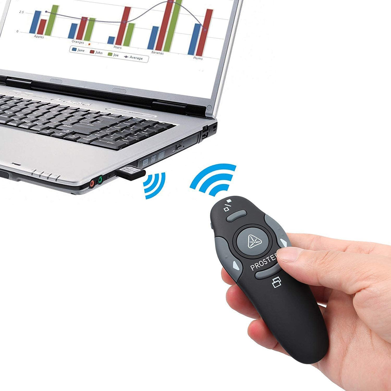 Proster Wireless Presenter 2.4GHz Wireless USB PowerPoint PPT Presenter Remote Control