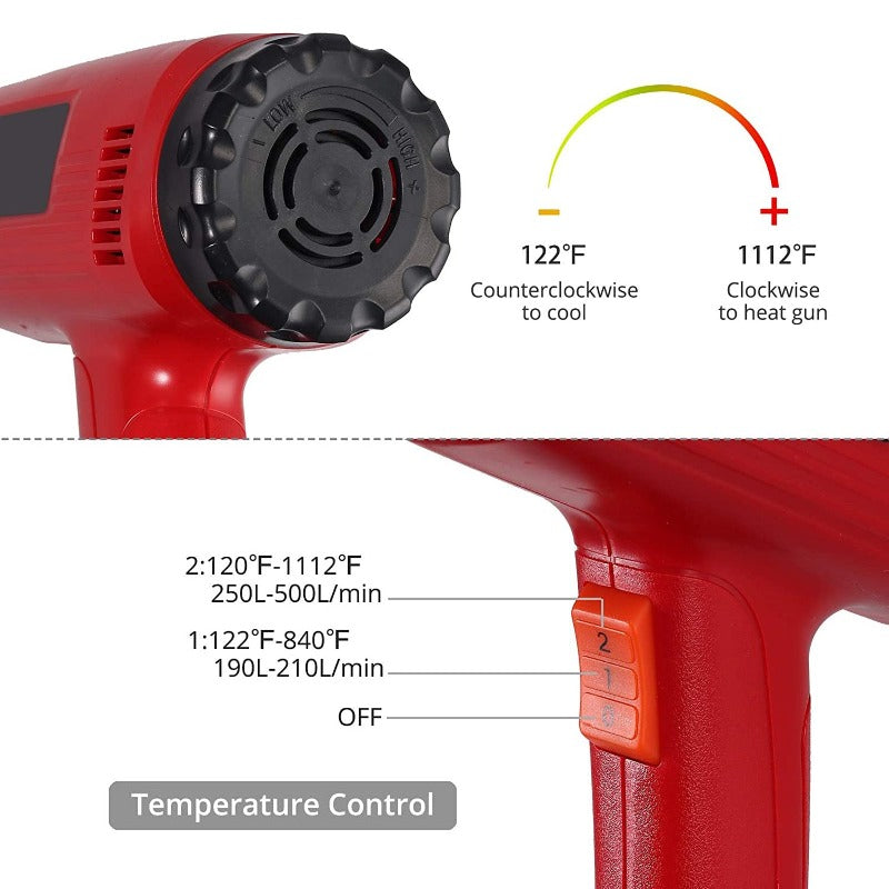 Heat Gun Variable Temperature 1800W 140℉~1112℉（50℃- 600℃）