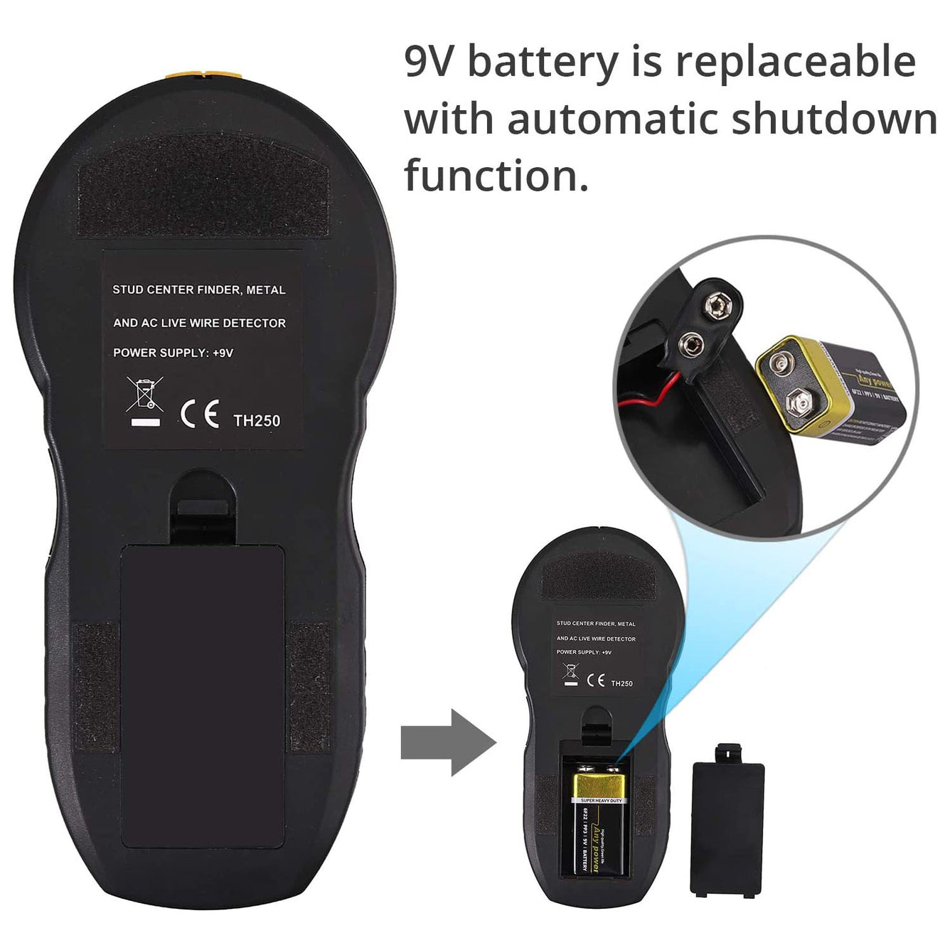 Proster Stud Finder 4 in 1 Electric Wall Scanner