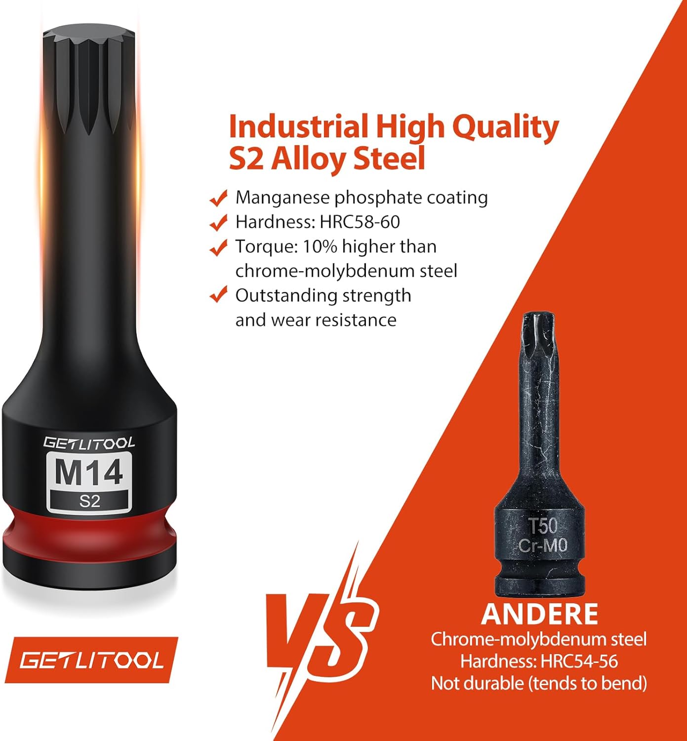 GETLITOOL 10Pcs Impact XZN Bit Socket Set, 1/2