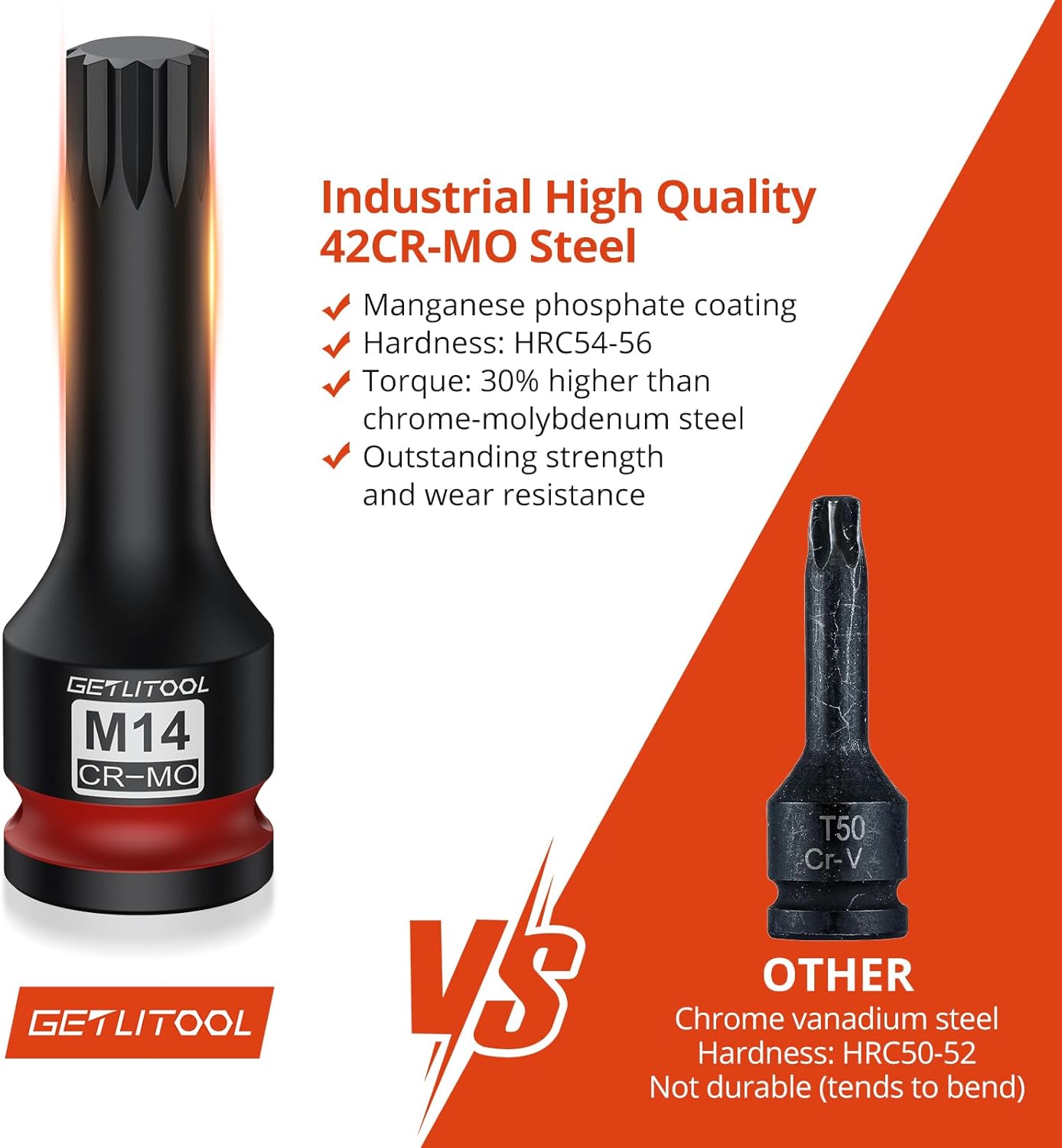 GETLITOOL 6Pcs Impact XZN Bit Socket Set M14-M18, 1/2