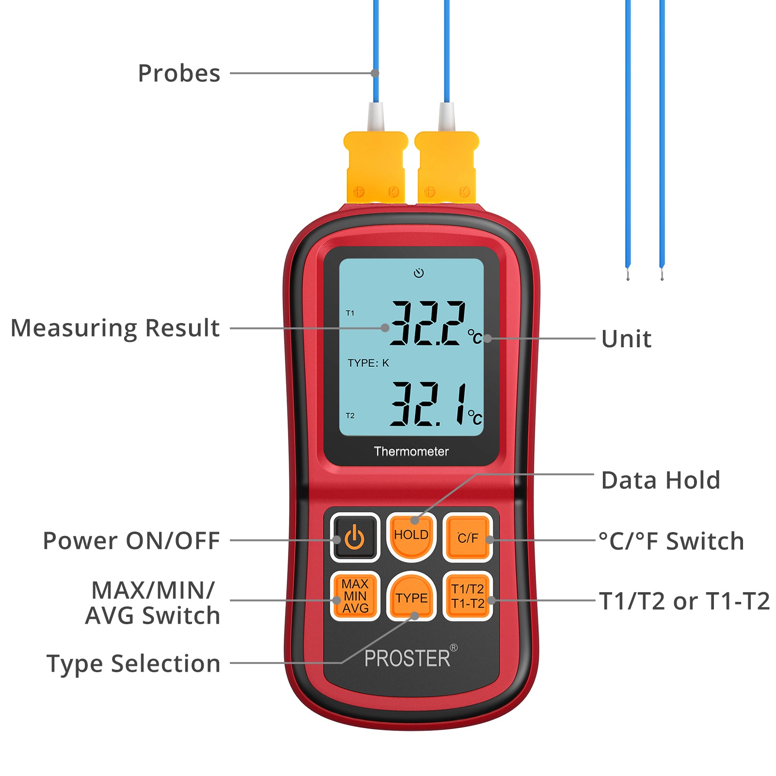 Proster Digital Thermometer Dual Channel Thermometer