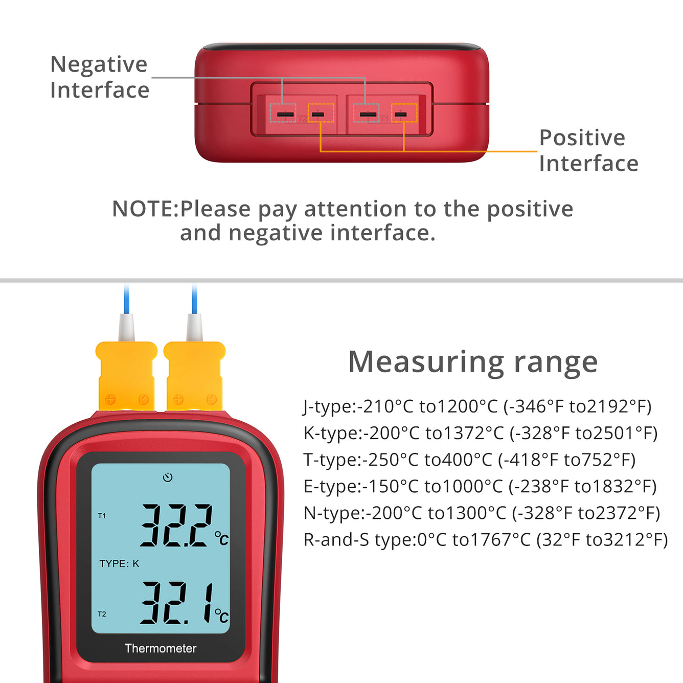 Proster Digital Thermometer Dual Channel Thermometer