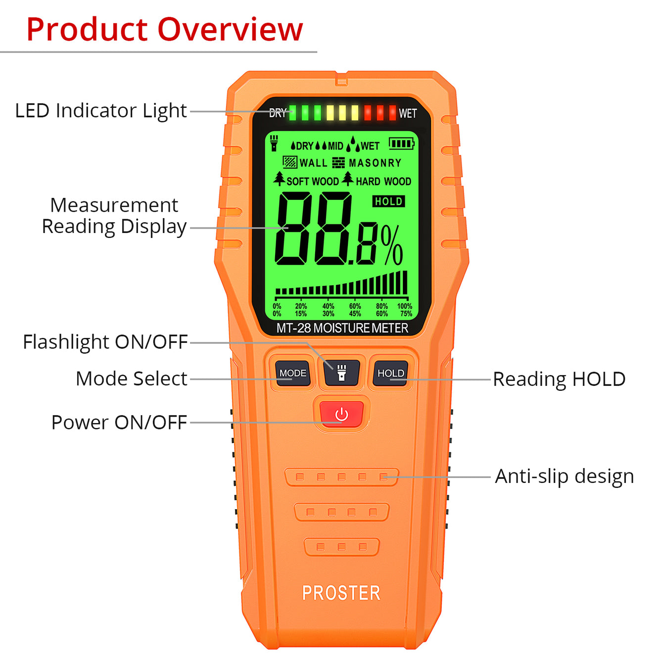 Proster Pinless Moisture Meters with Backlit LCD Screen