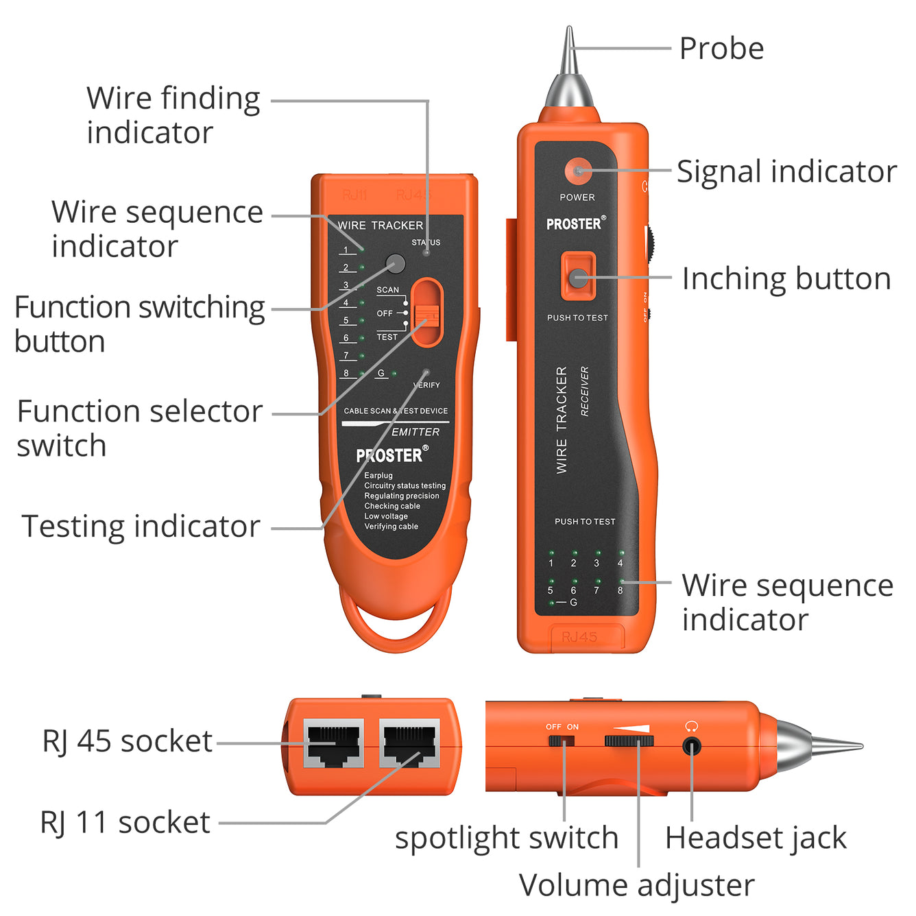 Proster Network Tester XQ 350 Handheld Cable Tracer with Earphone