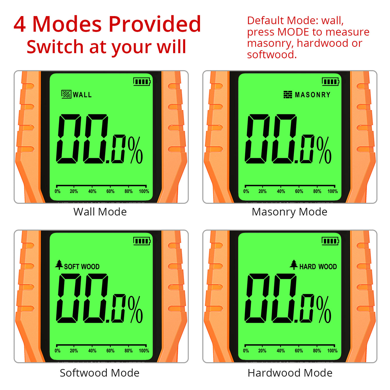 Proster Pinless Moisture Meters with Backlit LCD Screen