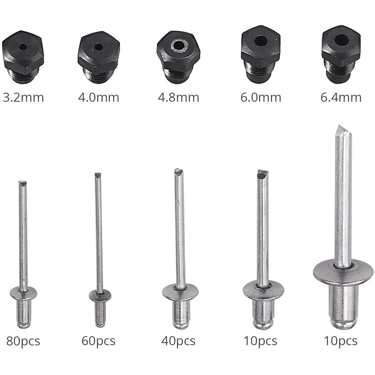 Proster Riveter Riveter – PROSTER store