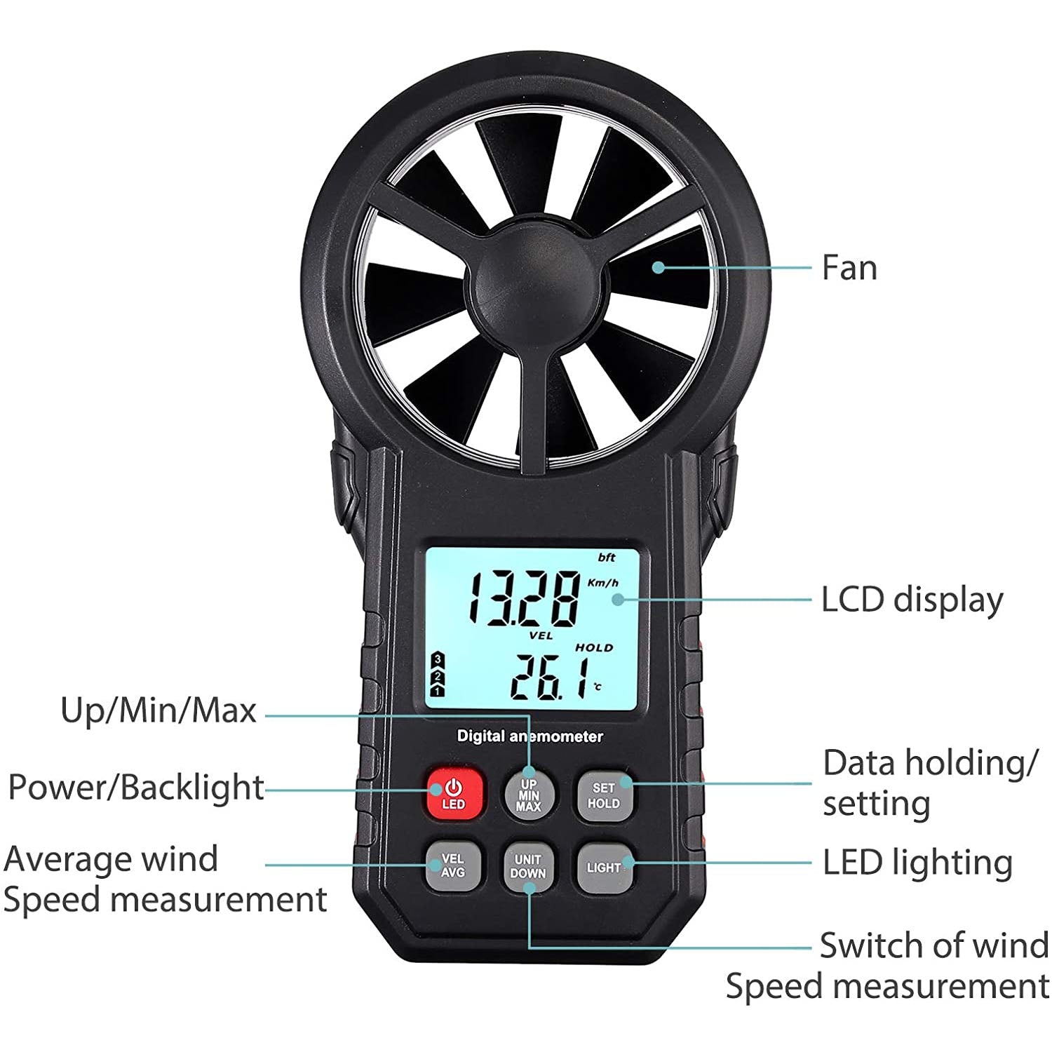 Proster Digital Anemometer Wind Speed Meter