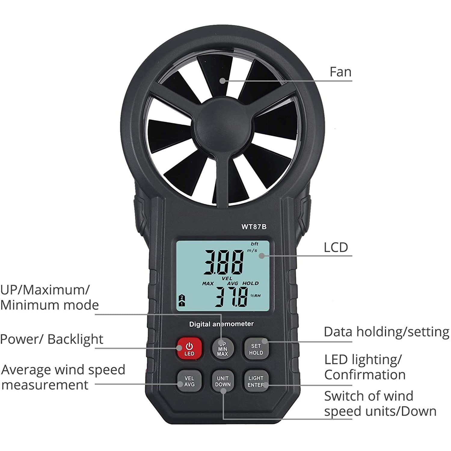 wind speed meter – PROSTER store