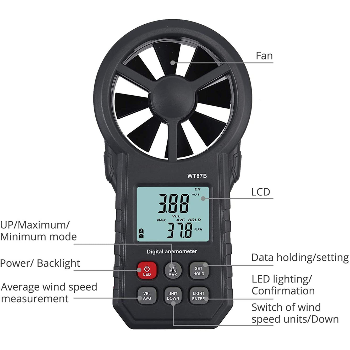Proster Digital Wind Speed Anemometer