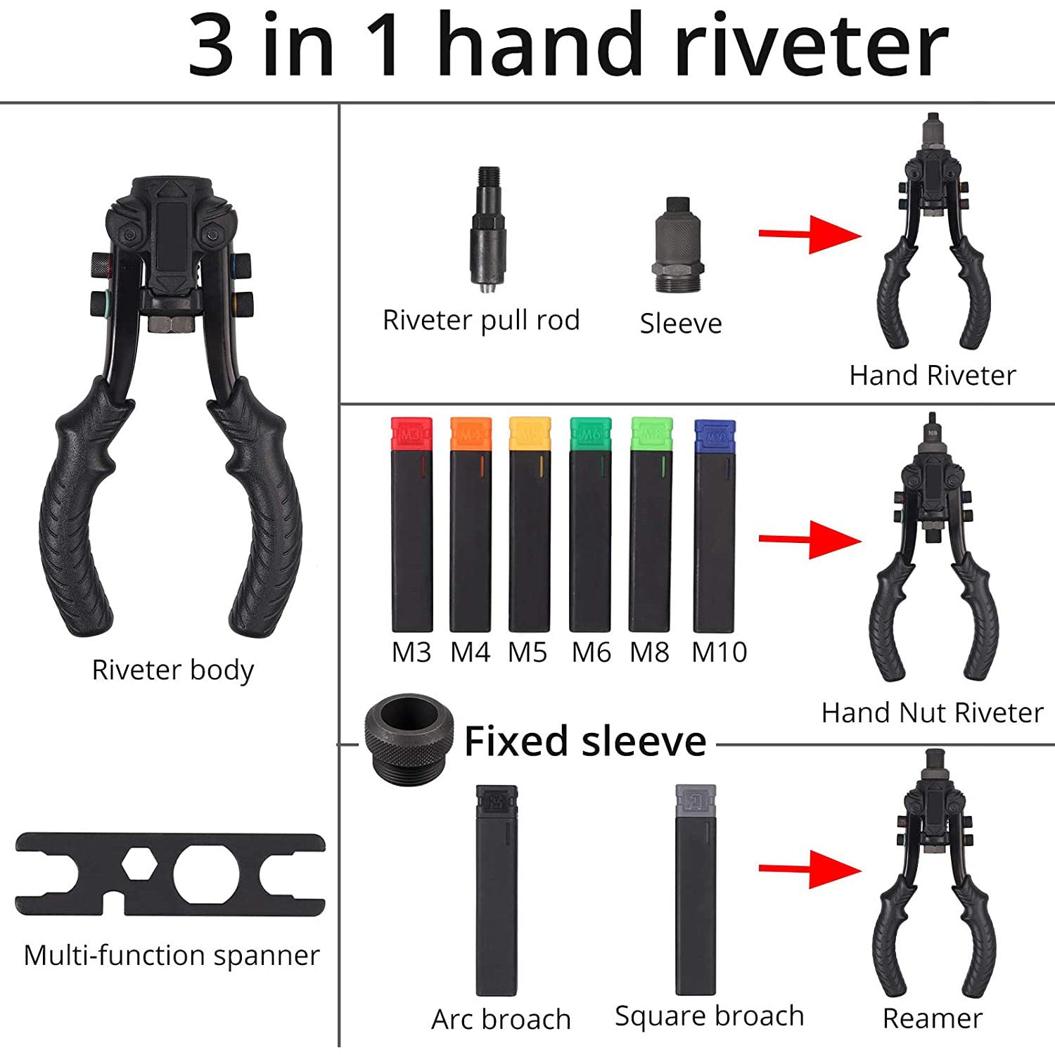 Proster Riveter Riveter – PROSTER store