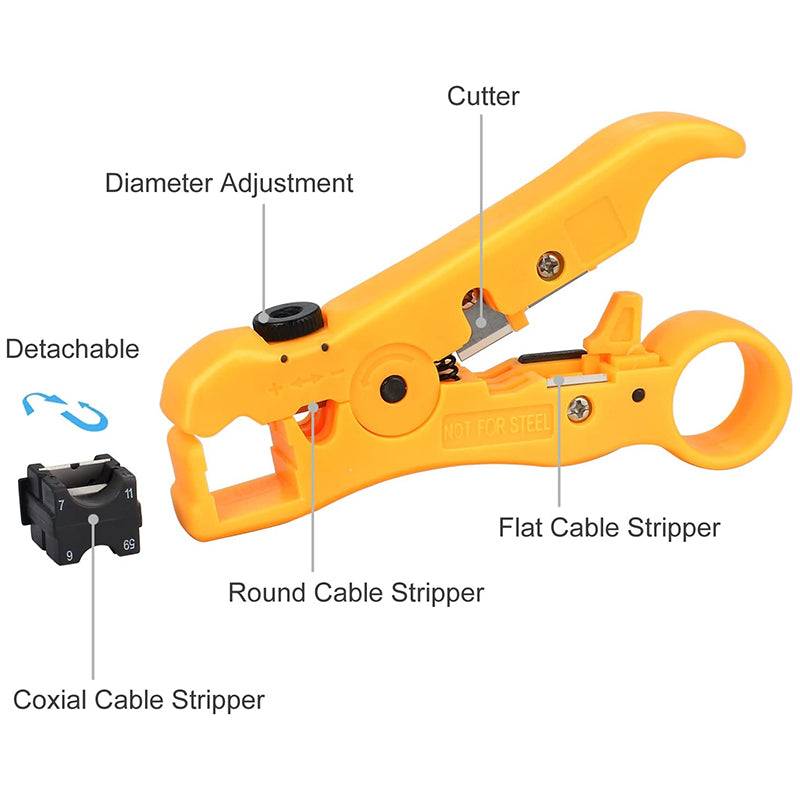 Coaxial Cable Crimping Tool Set with Wire Stripper Wire Cutter F Connector