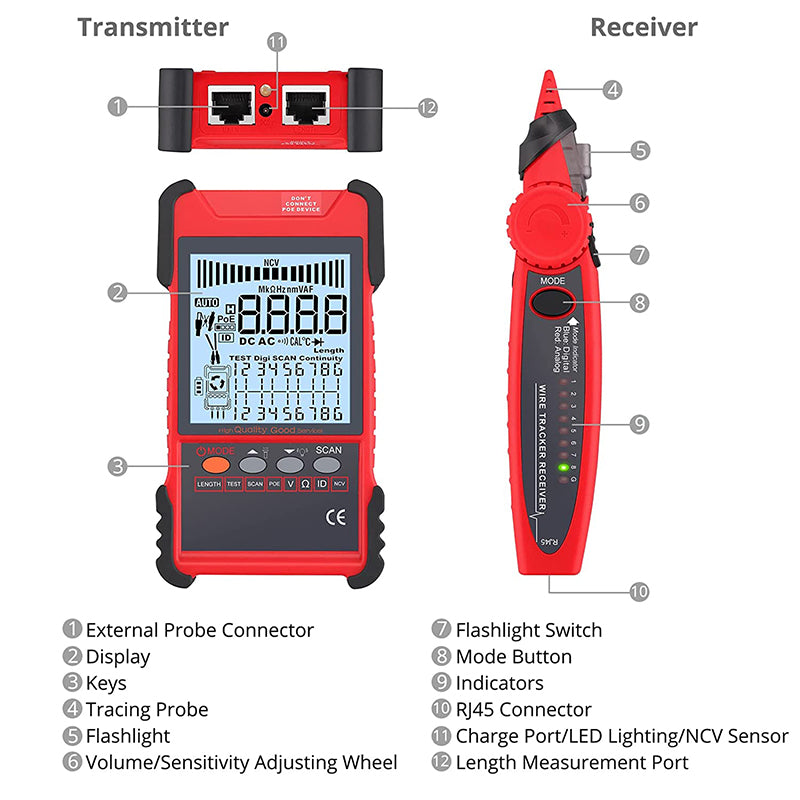Proster Network Cable Tester PoE Cable Tester & NCV for CAT5 CAT6 CAT7 CAT8