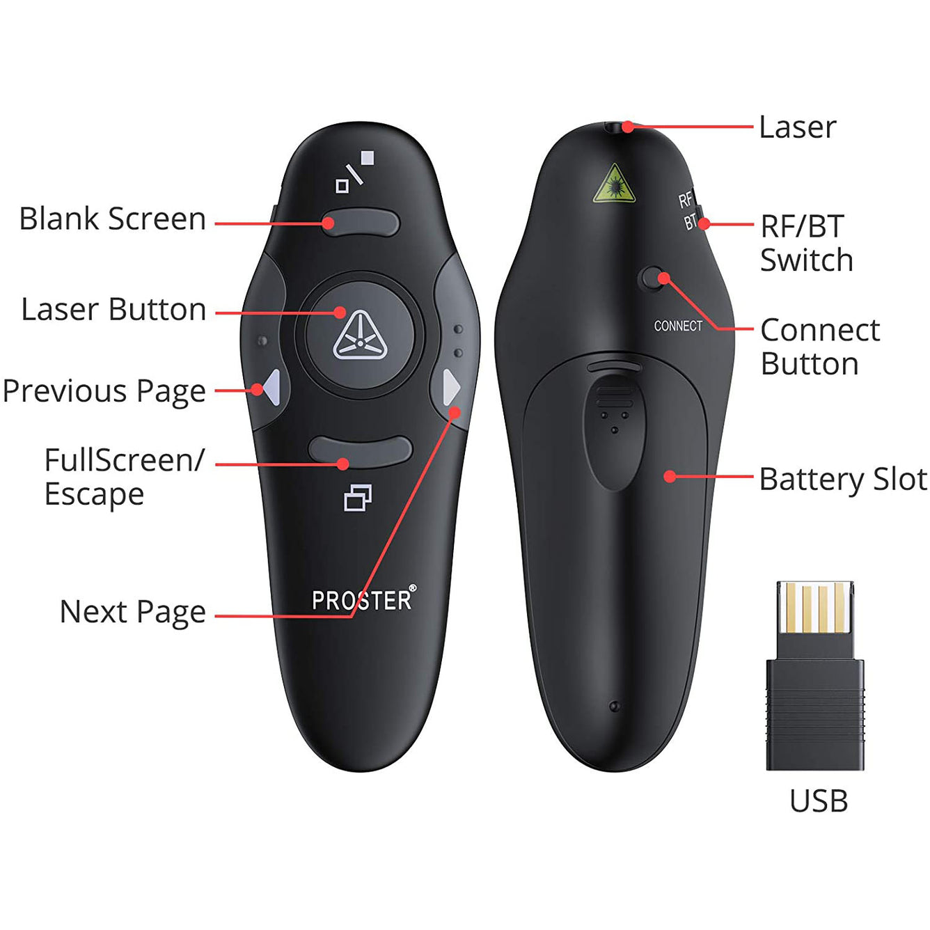 Proster Bluetooth 2.4GHz Wireless USB PowerPoint PPT Presenter