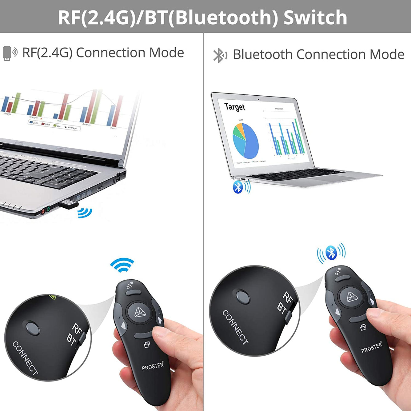 Proster Bluetooth 2.4GHz Wireless USB PowerPoint PPT Presenter