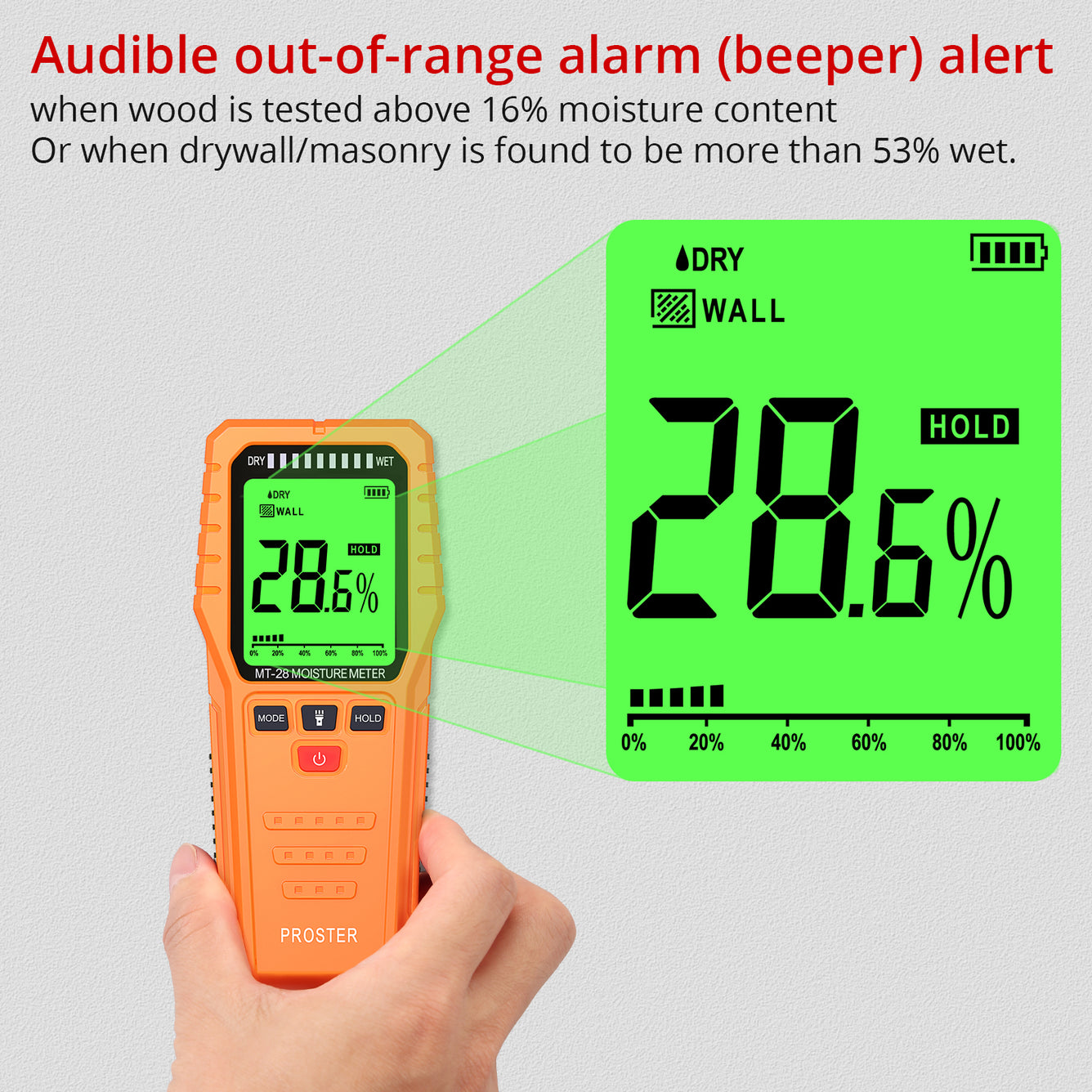 Proster Pinless Moisture Meters with Backlit LCD Screen